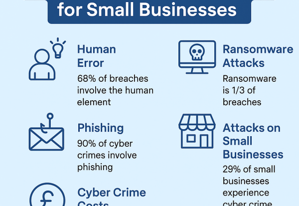 cybersecurity_ln_it